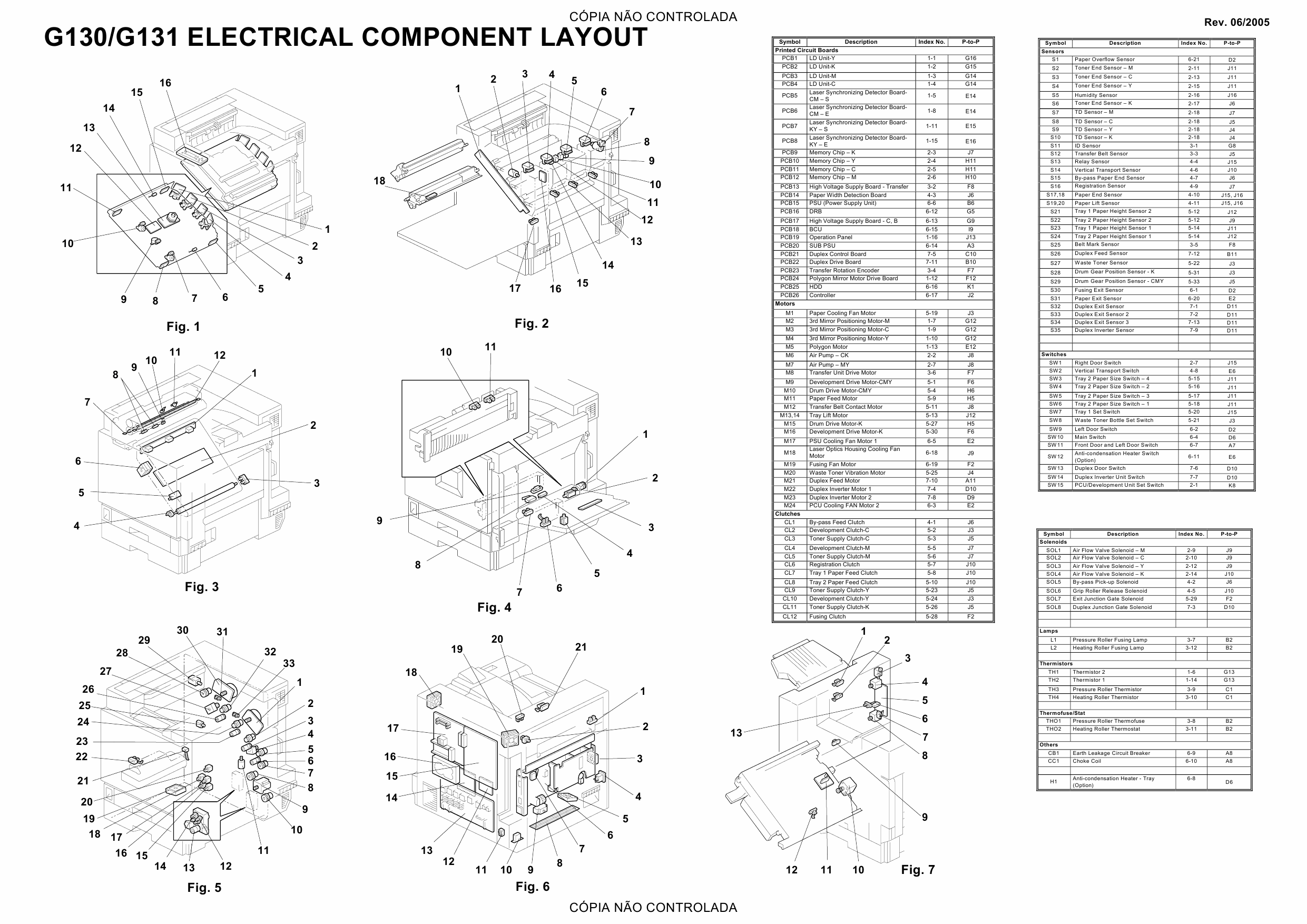 RICOH Aficio CL-7200 7300 G130 G131 Circuit Diagram-2